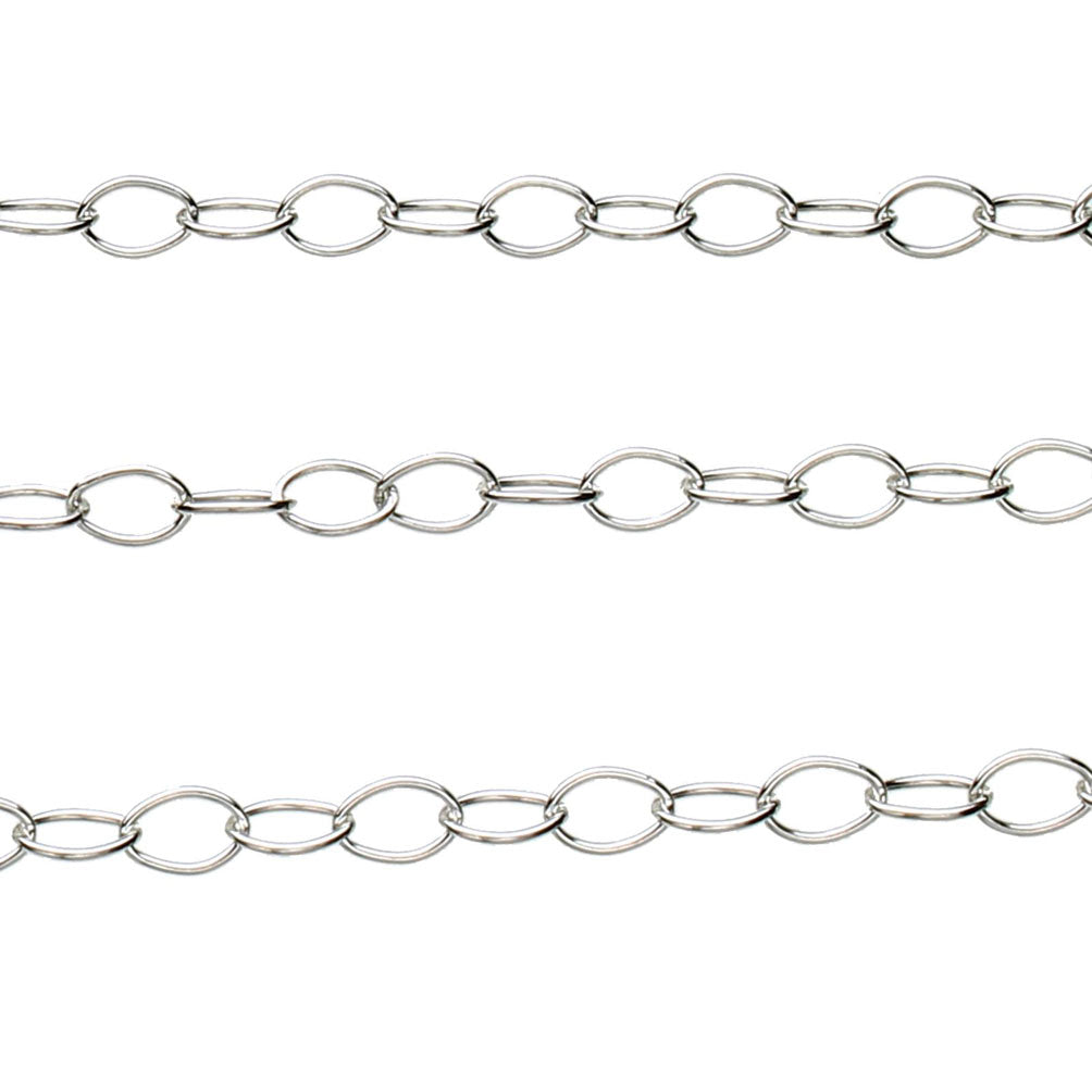 Sterling Silver 2.5x4mm Cable Chain Italy Unfinished Bulk 