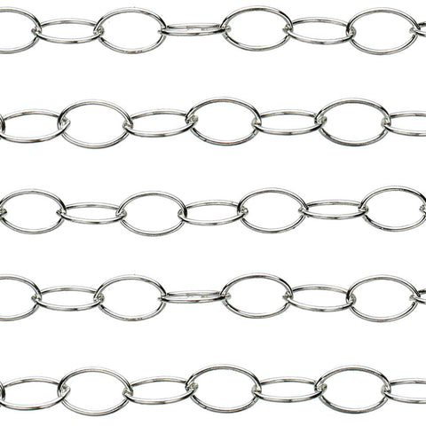 Sterling Silver 5x7.6mm Cable Chain Italy Unfinished Bulk 