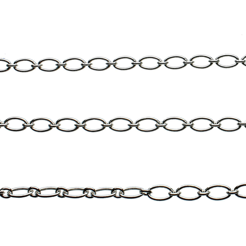 Sterling Silver Circle Oval Links Chain 1+1 Italy Unfinished Bulk